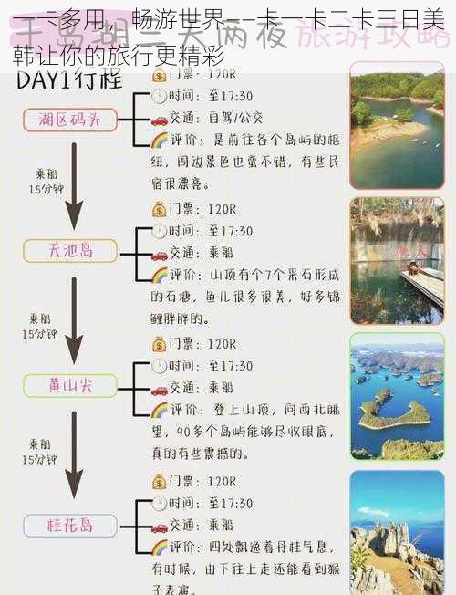 一卡多用，畅游世界——卡一卡二卡三日美韩让你的旅行更精彩