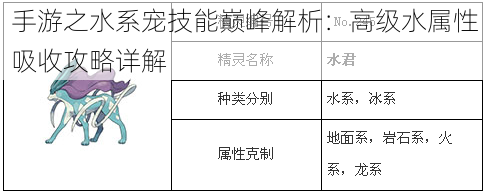 手游之水系宠技能巅峰解析：高级水属性吸收攻略详解