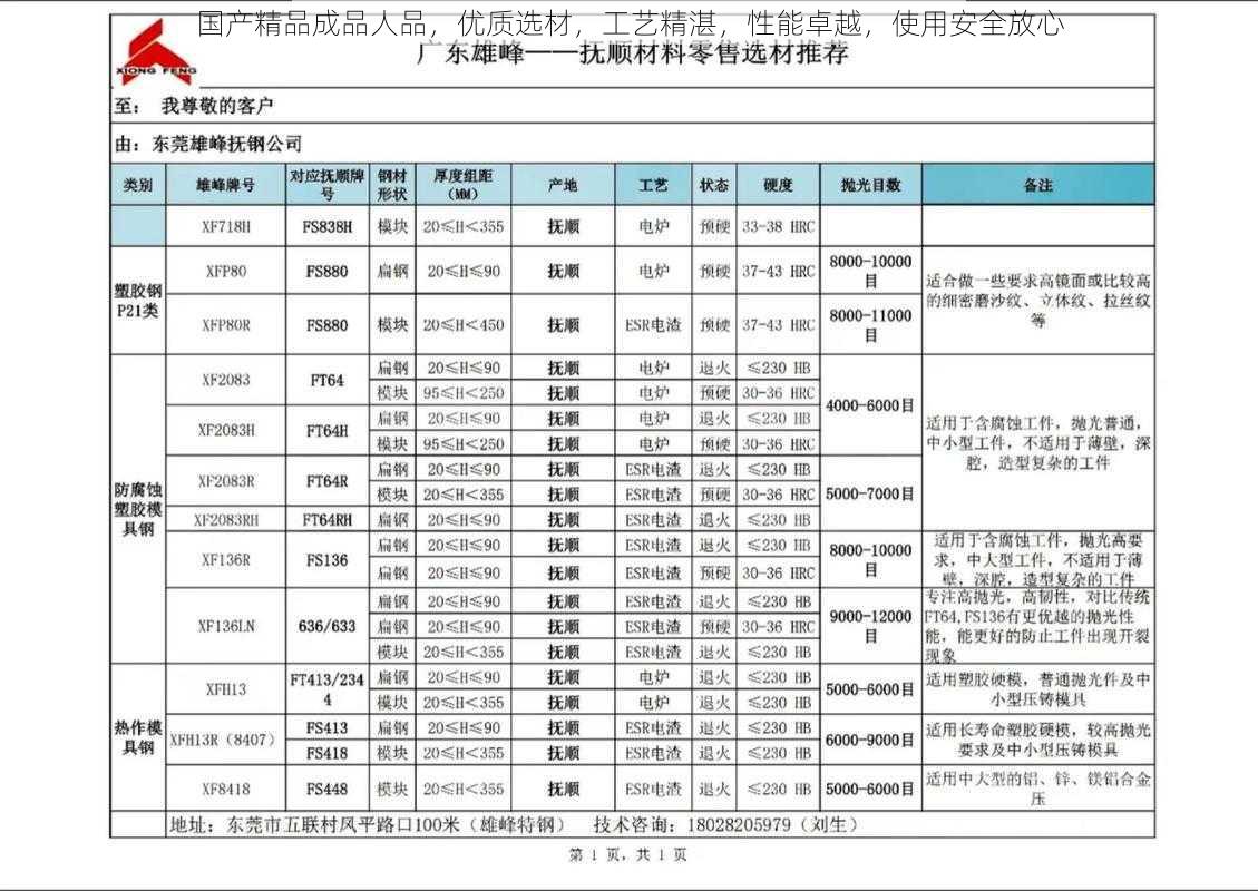 国产精品成品人品，优质选材，工艺精湛，性能卓越，使用安全放心