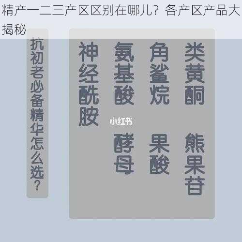 精产一二三产区区别在哪儿？各产区产品大揭秘