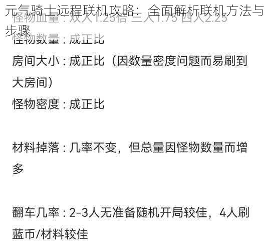 元气骑士远程联机攻略：全面解析联机方法与步骤