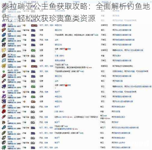 泰拉瑞亚公主鱼获取攻略：全面解析钓鱼地点，轻松收获珍贵鱼类资源