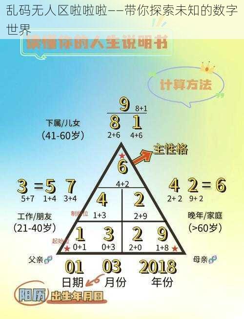 乱码无人区啦啦啦——带你探索未知的数字世界