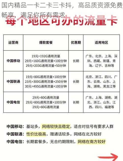 国内精品一卡二卡三卡抖，高品质资源免费畅享，满足你所有需求