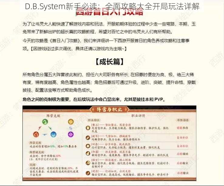 D.B.System新手必读：全面攻略大全开局玩法详解