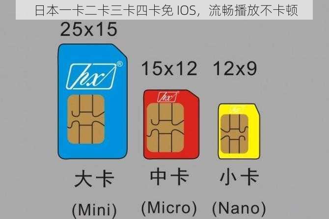 日本一卡二卡三卡四卡免 IOS，流畅播放不卡顿