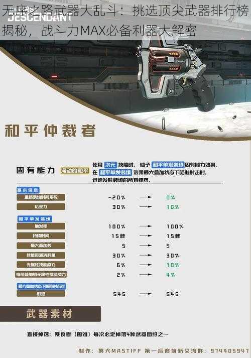 无序之路武器大乱斗：挑选顶尖武器排行榜揭秘，战斗力MAX必备利器大解密