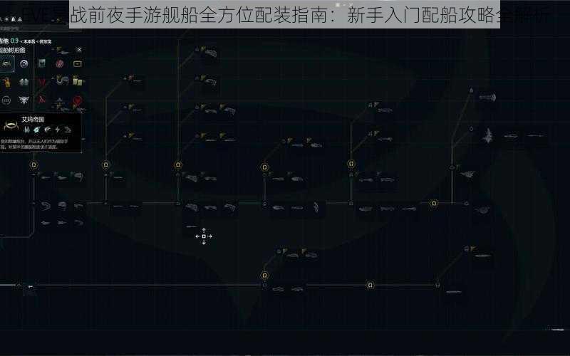 EVE星战前夜手游舰船全方位配装指南：新手入门配船攻略全解析