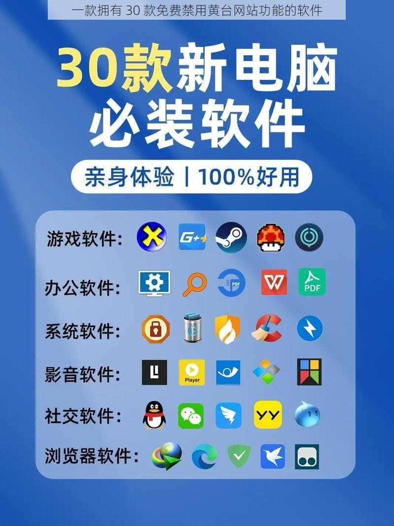 一款拥有 30 款免费禁用黄台网站功能的软件