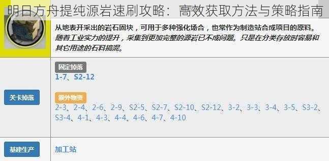 明日方舟提纯源岩速刷攻略：高效获取方法与策略指南
