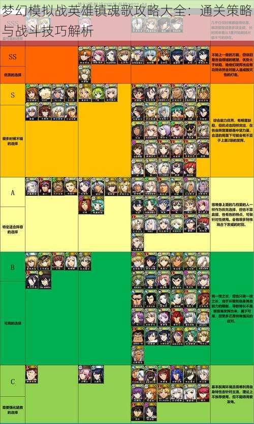 梦幻模拟战英雄镇魂歌攻略大全：通关策略与战斗技巧解析