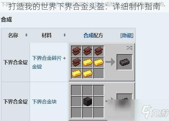 打造我的世界下界合金头盔：详细制作指南