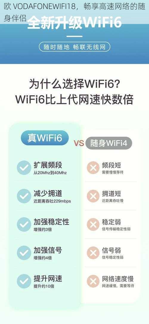 欧 VODAFONEWIFI18，畅享高速网络的随身伴侣