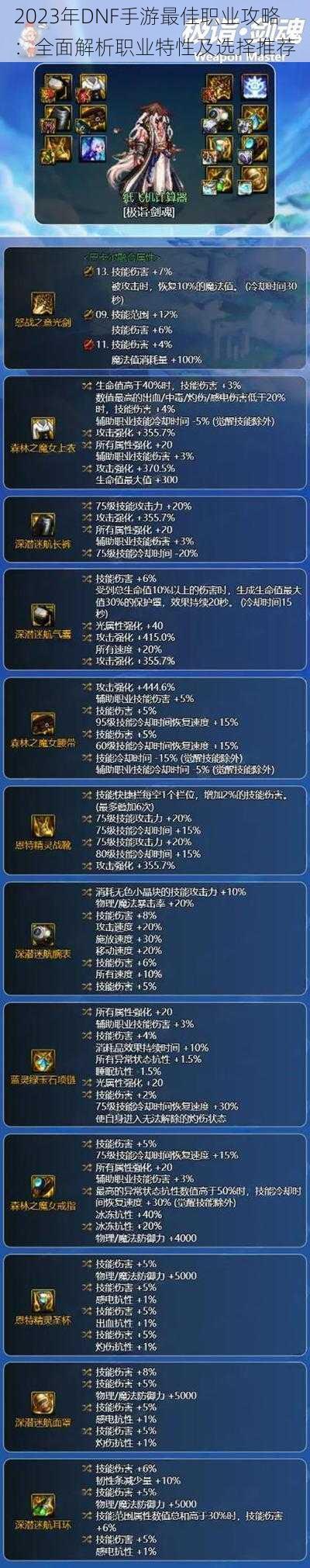 2023年DNF手游最佳职业攻略：全面解析职业特性及选择推荐