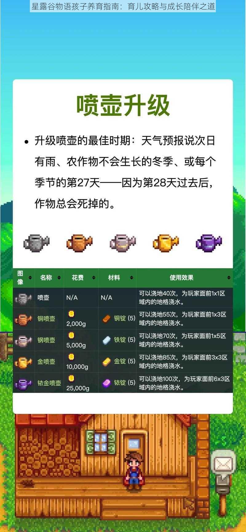 星露谷物语孩子养育指南：育儿攻略与成长陪伴之道