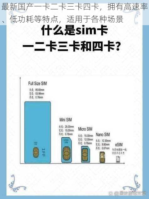 最新国产一卡二卡三卡四卡，拥有高速率、低功耗等特点，适用于各种场景