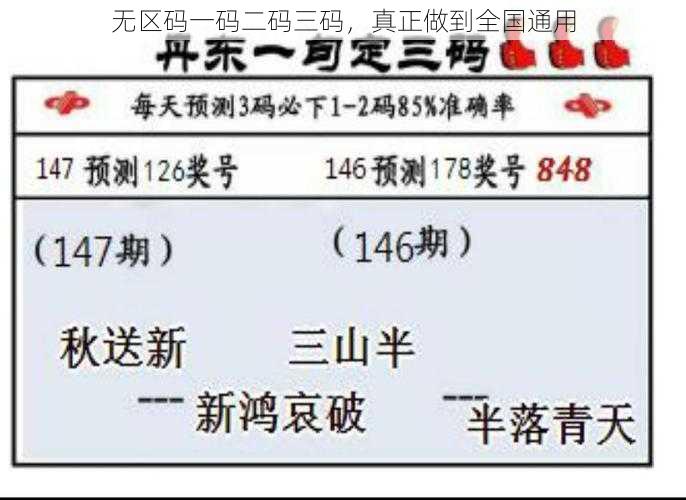 无区码一码二码三码，真正做到全国通用