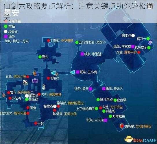 仙剑六攻略要点解析：注意关键点助你轻松通关