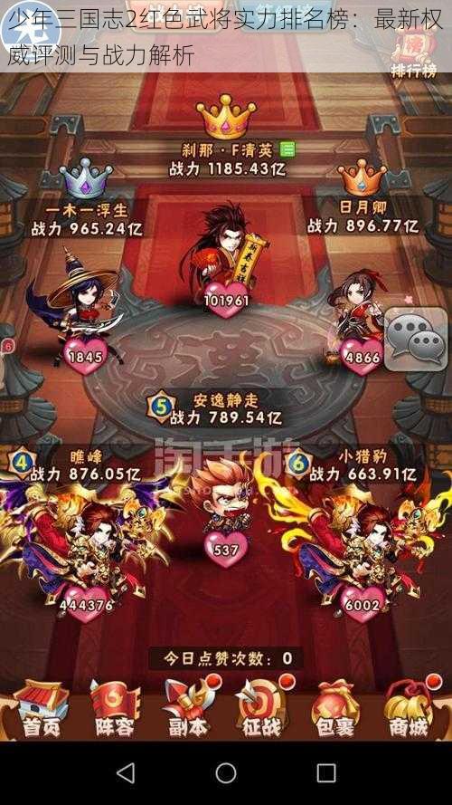 少年三国志2红色武将实力排名榜：最新权威评测与战力解析