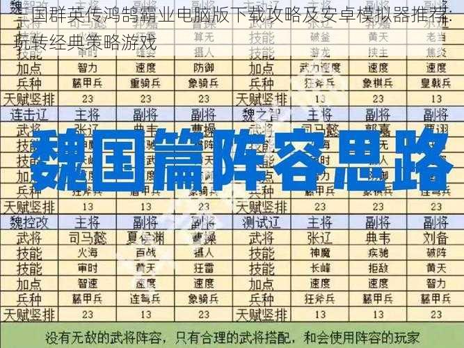 三国群英传鸿鹄霸业电脑版下载攻略及安卓模拟器推荐：玩转经典策略游戏