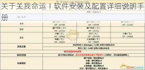 关于关我命运Ⅰ软件安装及配置详细说明手册