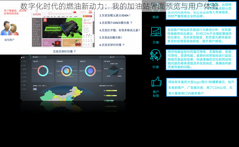 数字化时代的燃油新动力：我的加油站界面预览与用户体验