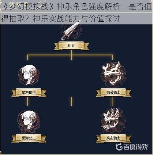 《梦幻模拟战》神乐角色强度解析：是否值得抽取？神乐实战能力与价值探讨