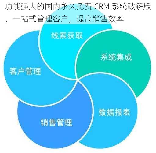 功能强大的国内永久免费 CRM 系统破解版，一站式管理客户，提高销售效率