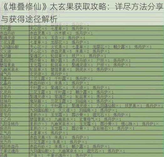 《堆叠修仙》太玄果获取攻略：详尽方法分享与获得途径解析