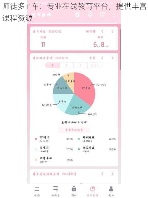 师徒多 r 车：专业在线教育平台，提供丰富课程资源