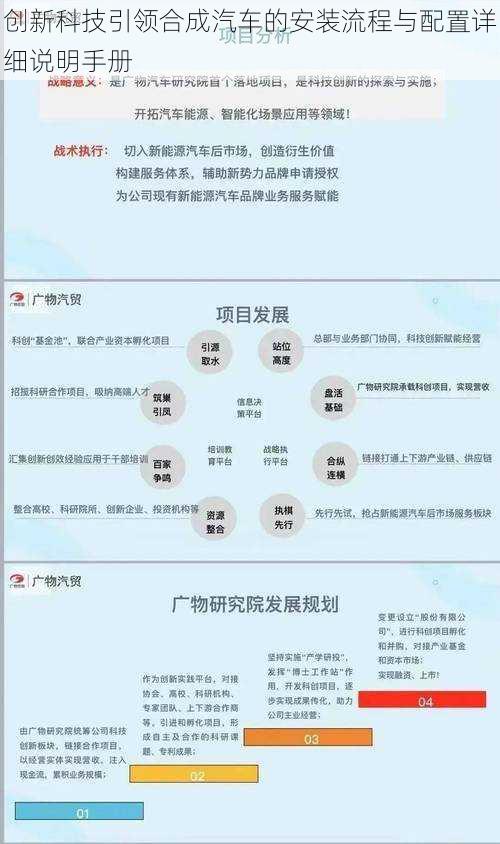 创新科技引领合成汽车的安装流程与配置详细说明手册