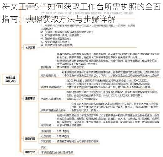 符文工厂5：如何获取工作台所需执照的全面指南：执照获取方法与步骤详解