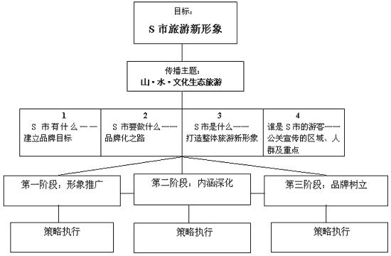 符文工厂5田地健康度低下的应对策略与解决方案介绍