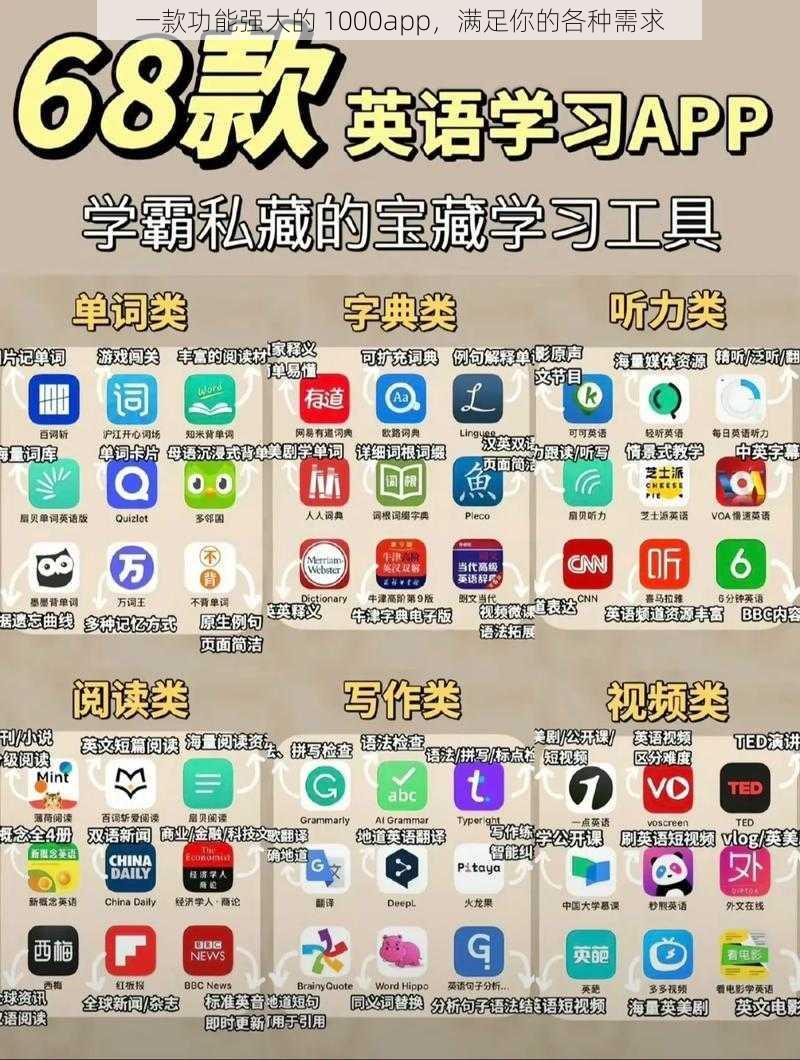 一款功能强大的 1000app，满足你的各种需求