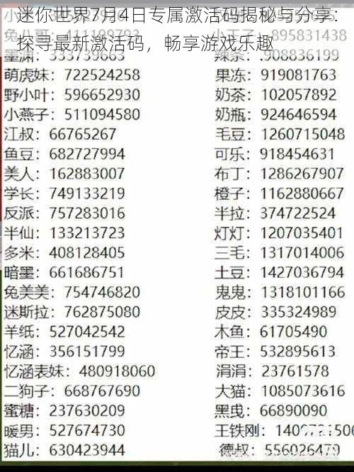 迷你世界7月4日专属激活码揭秘与分享：探寻最新激活码，畅享游戏乐趣