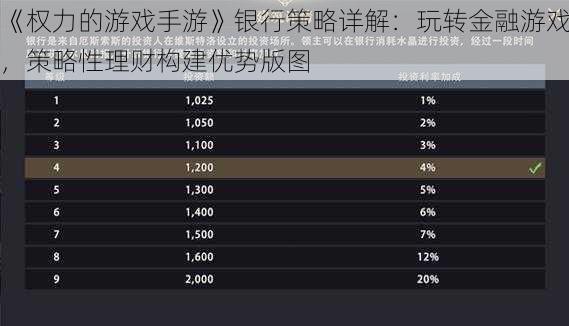 《权力的游戏手游》银行策略详解：玩转金融游戏，策略性理财构建优势版图