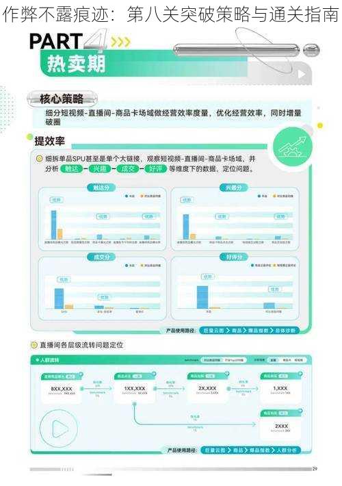 作弊不露痕迹：第八关突破策略与通关指南