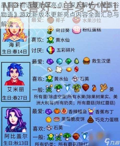 星露谷物语最新版亮点：深入解析《星露谷物语》游戏新版本更新亮点内容全面汇总与解读