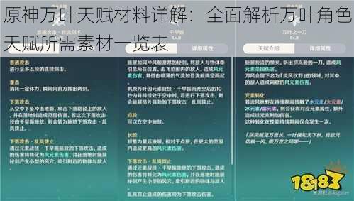 原神万叶天赋材料详解：全面解析万叶角色天赋所需素材一览表