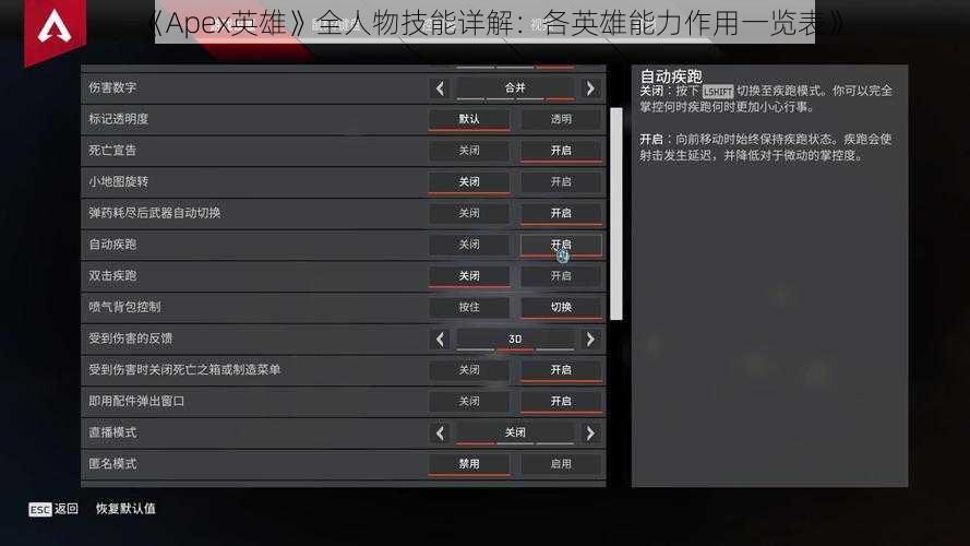 《Apex英雄》全人物技能详解：各英雄能力作用一览表》
