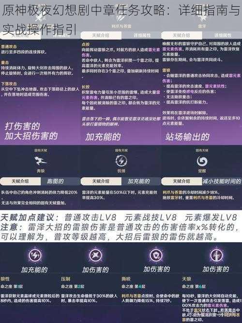 原神极夜幻想剧中章任务攻略：详细指南与实战操作指引