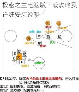 极密之主电脑版下载攻略及详细安装说明