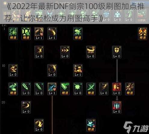 《2022年最新DNF剑宗100级刷图加点推荐，让你轻松成为刷图高手》