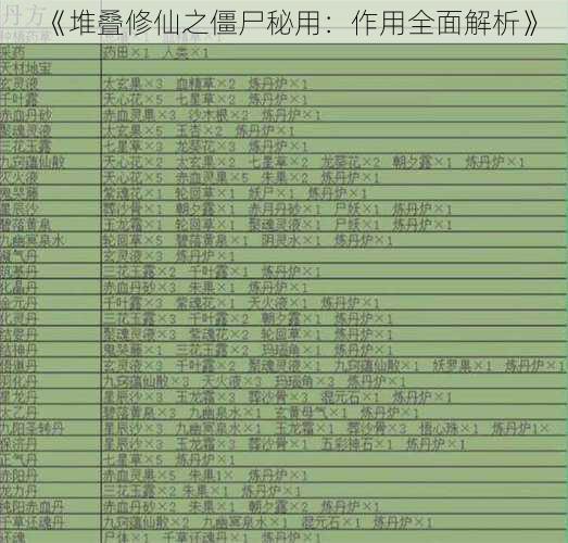 《堆叠修仙之僵尸秘用：作用全面解析》