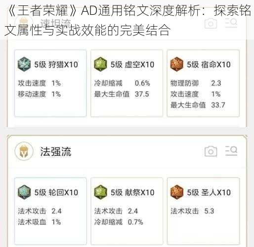 《王者荣耀》AD通用铭文深度解析：探索铭文属性与实战效能的完美结合