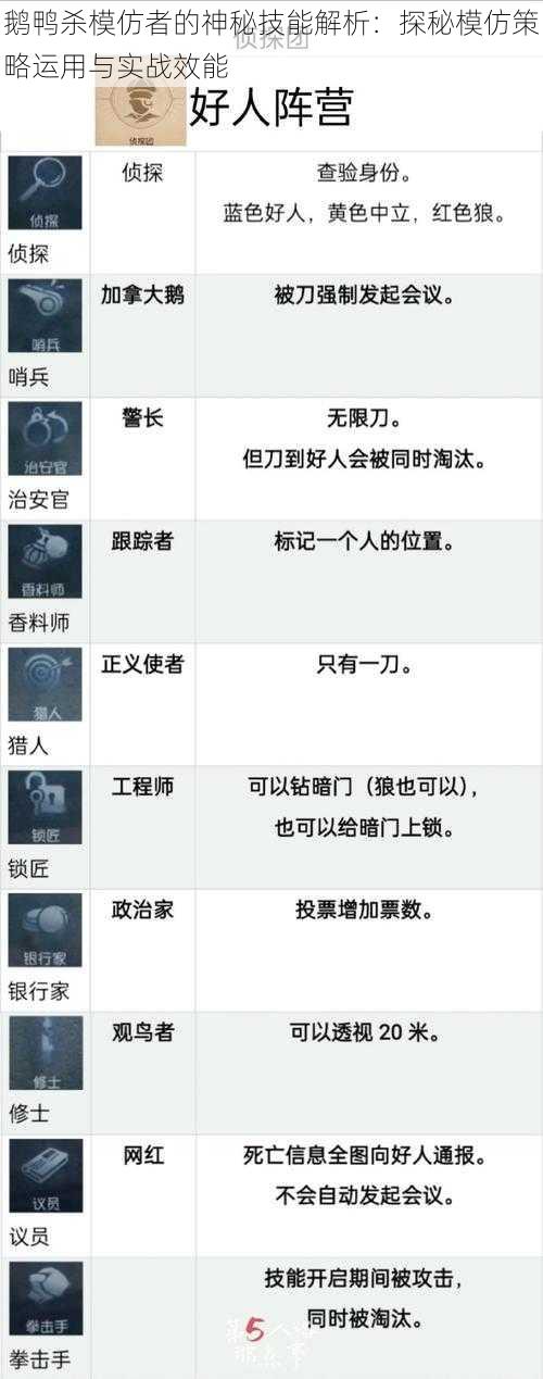 鹅鸭杀模仿者的神秘技能解析：探秘模仿策略运用与实战效能