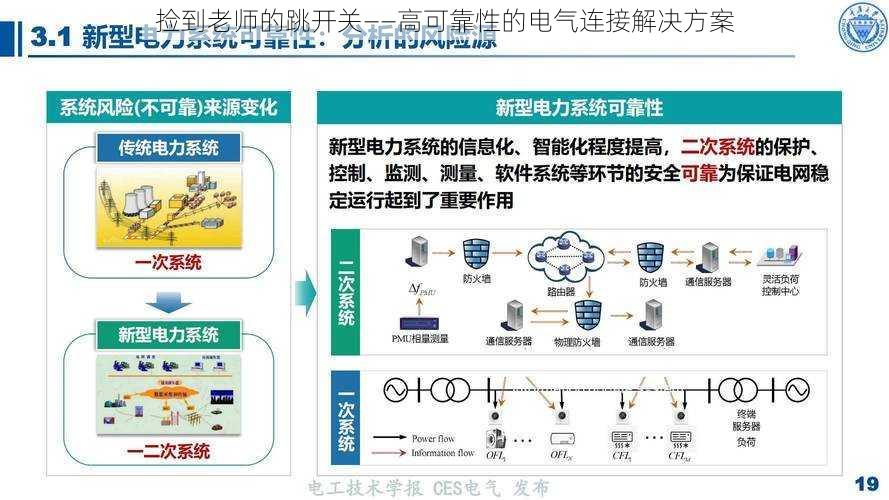 捡到老师的跳开关——高可靠性的电气连接解决方案