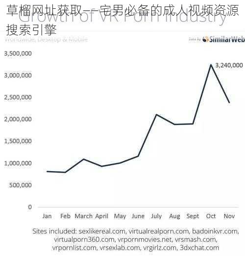 草榴网址获取——宅男必备的成人视频资源搜索引擎