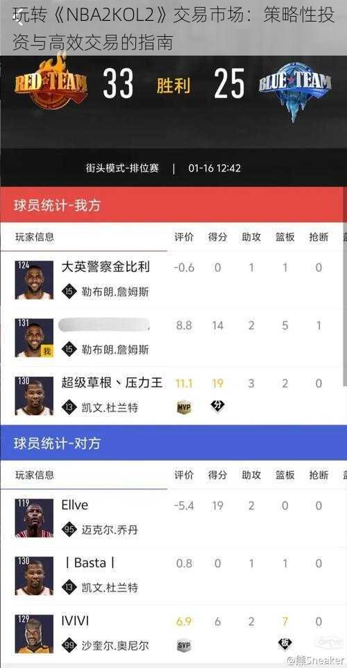 玩转《NBA2KOL2》交易市场：策略性投资与高效交易的指南