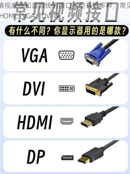 高清视频线和音频线的接口类型有很多种，常见的有 HDMI、VGA、DVI 等